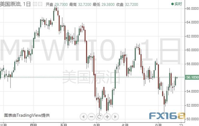 小心！金价短期恐深度回调 黄金、白银、原油、欧元、美元指数、英镑、日元和澳元最新技术前景分析-3.jpg