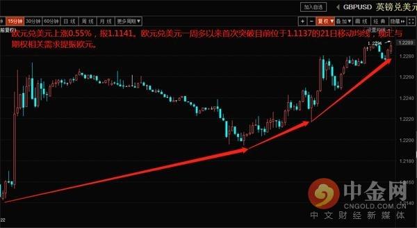 中金网0824汇市早报：特朗普发飙勒令美企回家 美元指数大跌-4.jpg