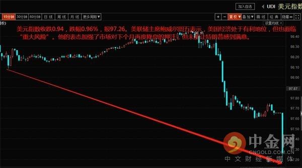 中金网0824汇市早报：特朗普发飙勒令美企回家 美元指数大跌-2.jpg