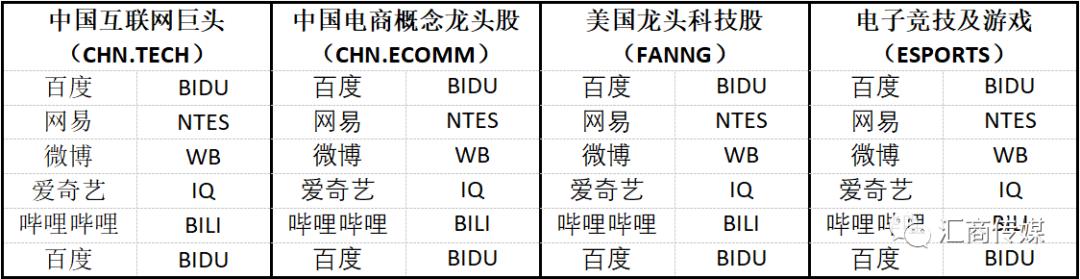 一周行业要闻：AFX破产、英镑杠杆下调、三家经纪商欠费、福汇及CMC Markets推新产品-2.jpg