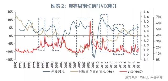 美元指数将重返100之上？—2019年9月G7汇率前瞻-4.jpg