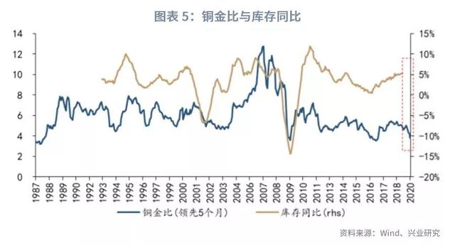 美元指数将重返100之上？—2019年9月G7汇率前瞻-7.jpg