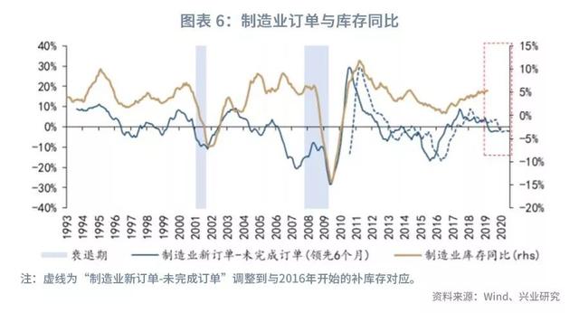 美元指数将重返100之上？—2019年9月G7汇率前瞻-8.jpg