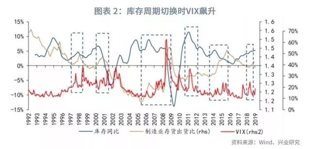 「外汇市场」美元指数将重返100之上？—2019年9月G7汇率前瞻-5.jpg