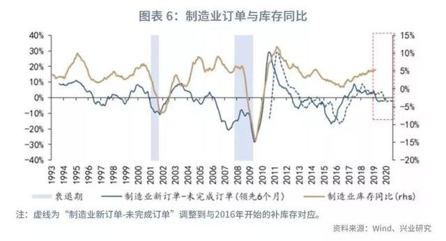 「外汇市场」美元指数将重返100之上？—2019年9月G7汇率前瞻-9.jpg