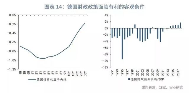 「外汇市场」美元指数将重返100之上？—2019年9月G7汇率前瞻-17.jpg