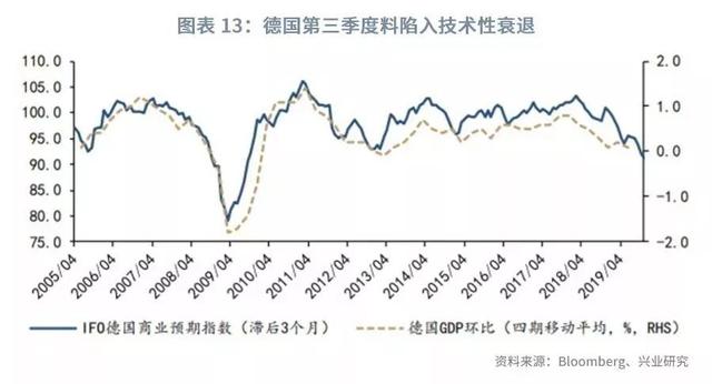 「外汇市场」美元指数将重返100之上？—2019年9月G7汇率前瞻-16.jpg