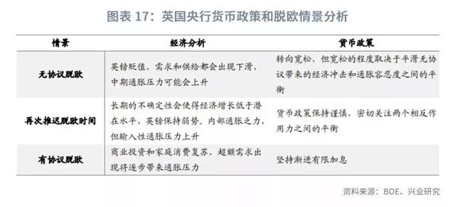 「外汇市场」美元指数将重返100之上？—2019年9月G7汇率前瞻-20.jpg