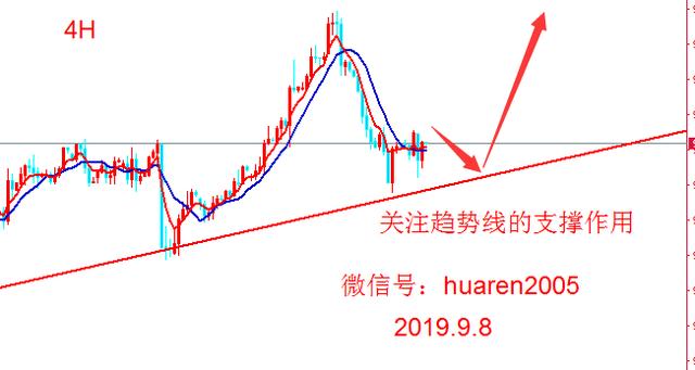 美元指数吹响100整数关口曲-2.jpg