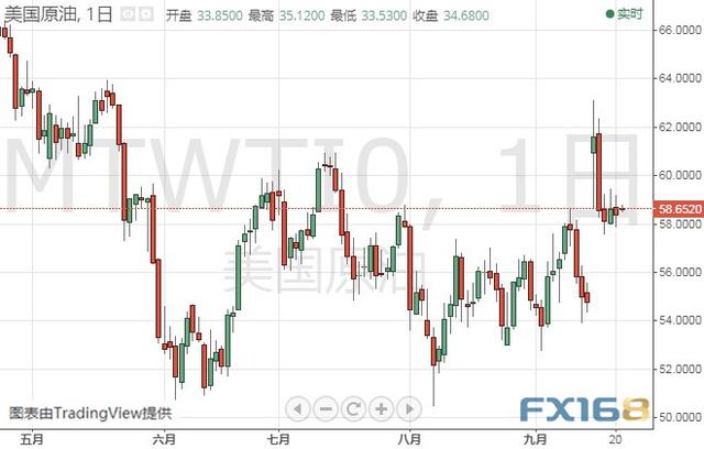 假如突破该位、金价有望爆发 黄金、白银、原油、欧元、美元指数、英镑、日元及澳元最新技术前景分析-3.jpg