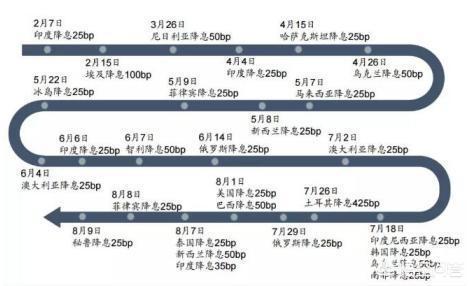 一文告诉你美元指数涨跌的秘密：美元指数是什么？被什么所影响？-6.jpg