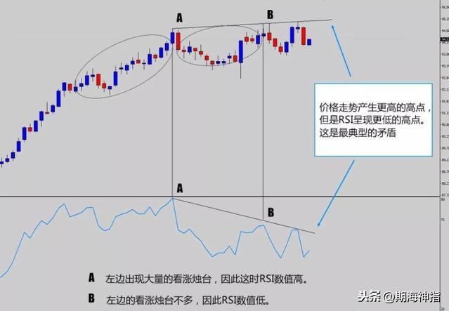 交易外汇19年，交易从不用技术指标，有它才是盈利王道！附策略图-9.jpg