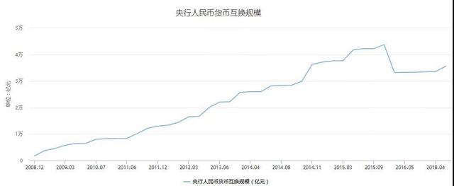 美元霸权的最大危机：人民币强势崛起-8.jpg