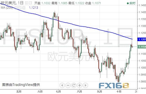 今日盯紧英国脱欧这件大事、金价可能还将大跌？黄金、英镑、美元指数和欧元最新技术前景分析-9.jpg