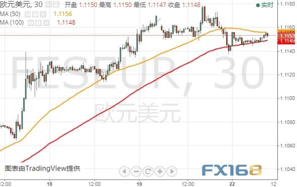 今日盯紧英国脱欧这件大事、金价可能还将大跌？黄金、英镑、美元指数和欧元最新技术前景分析-11.jpg