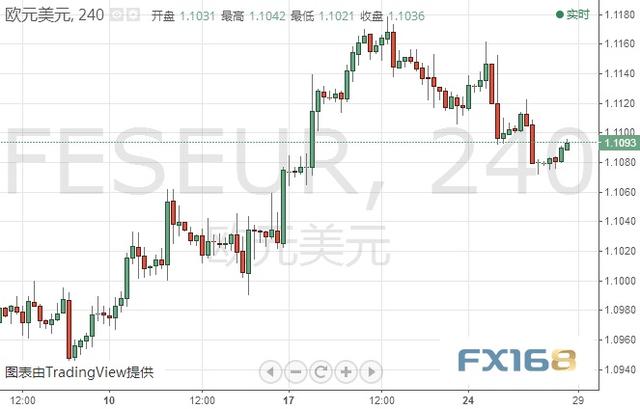 一则重要决定宣布！美元指数、欧元、日元、黄金及原油最新短线操作建议-2.jpg