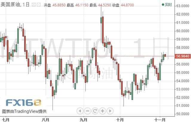 金价还有更大抛盘？！美元指数、欧元、日元、黄金及原油最新短线操作建议-5.jpg