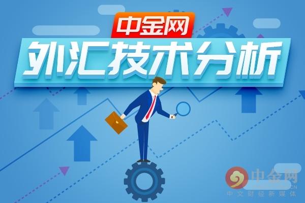 中金网1113汇市技术分析：美元指数变动不大 欧元续跌逼近1.100关口-1.jpg