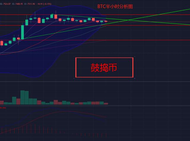 BTC价格走势与美元指数呈现明显负相关性-1.jpg