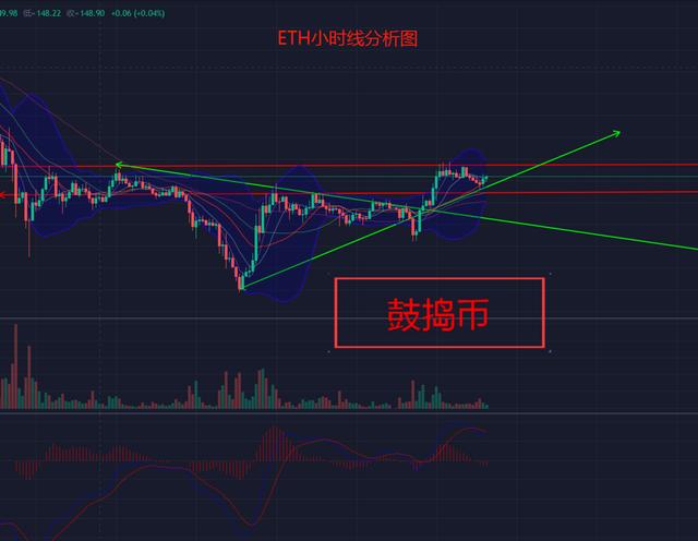 BTC价格走势与美元指数呈现明显负相关性-2.jpg