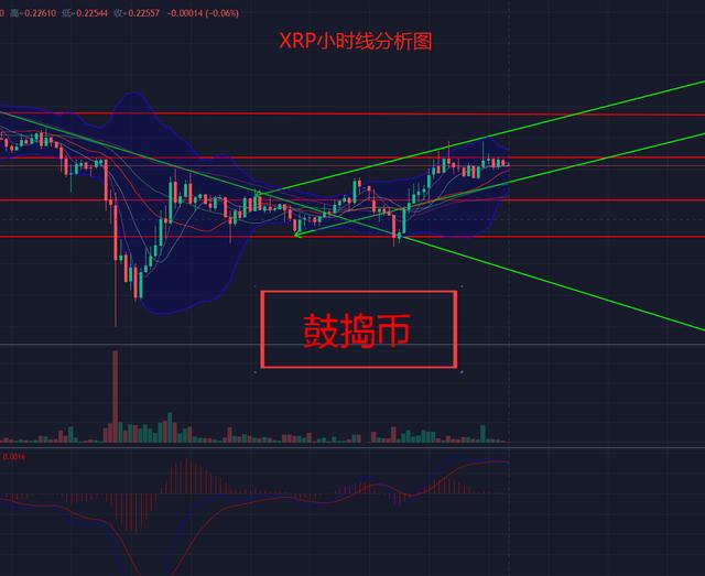 BTC价格走势与美元指数呈现明显负相关性-3.jpg