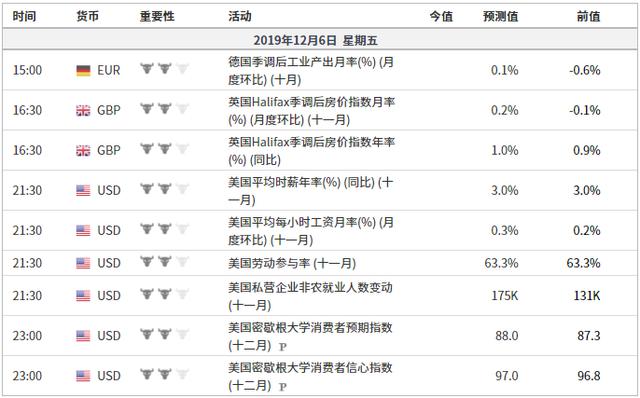 融商环球 | 美元指数持续下跌，且看非农翻云覆雨-11.jpg