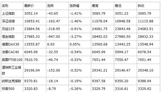 美元指数持稳日元上涨 黄金从二周高位回落-4.jpg