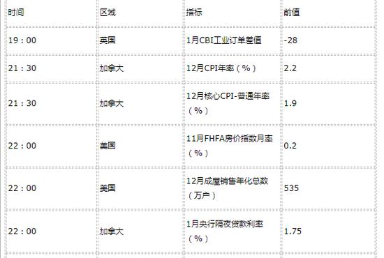 美元指数持稳日元上涨 黄金从二周高位回落-2.jpg