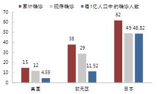 钟正生、姚世泽：疫情冲击下的美元指数 | 国际-3.jpg