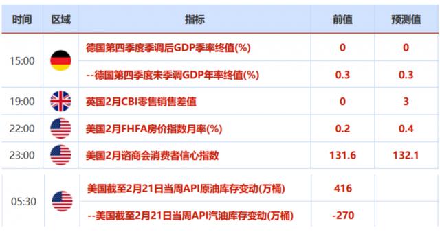 美元指数徘徊于99.3附近 澳元或止跌反弹-2.jpg