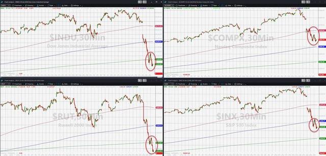 一旦出现这个情况 美元指数料能上涨3-4%-2.jpg