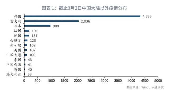 疫情对欧美经济及美元指数的影响-2.jpg