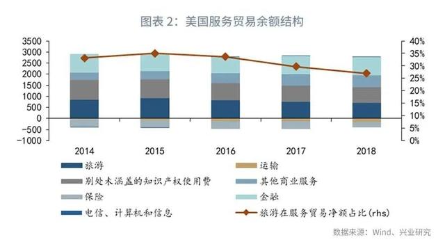 疫情对欧美经济及美元指数的影响-3.jpg