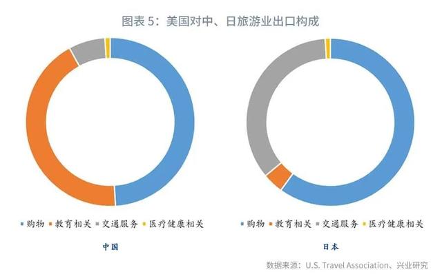 疫情对欧美经济及美元指数的影响-6.jpg