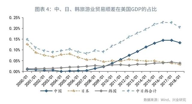 疫情对欧美经济及美元指数的影响-5.jpg