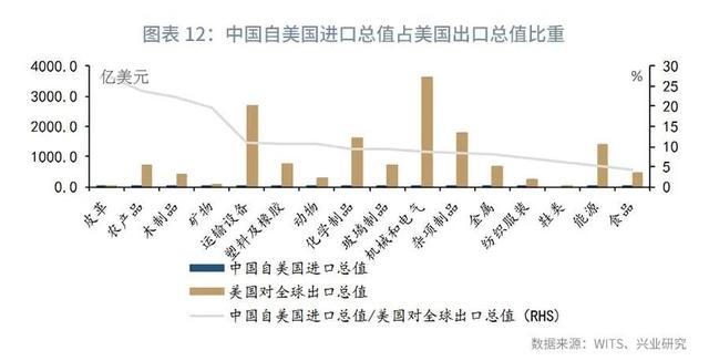 疫情对欧美经济及美元指数的影响-13.jpg