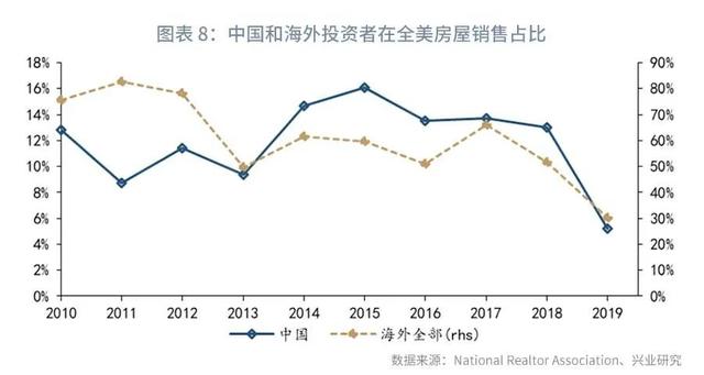 疫情对欧美经济及美元指数的影响-9.jpg