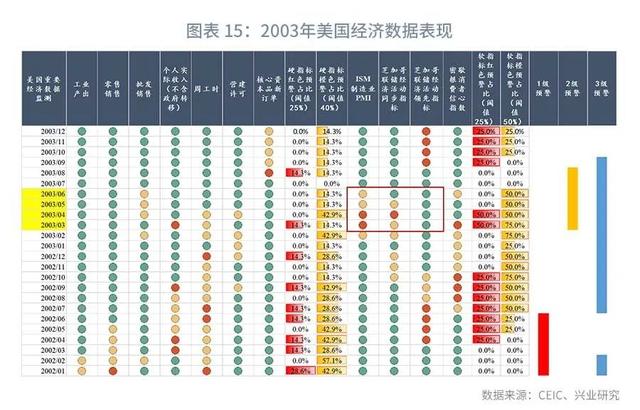 疫情对欧美经济及美元指数的影响-16.jpg