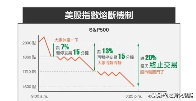 油价暴跌沙特又连捅四刀:俄罗斯抗得住吗？-3.jpg