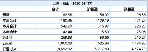 人民币化身“汇坚强”！美元指数逼近100 众多非美货币大溃败-1.jpg