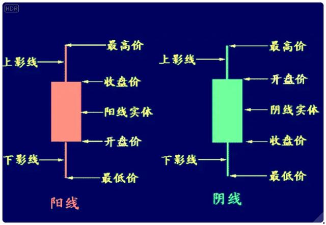 外汇交易多年，从亏损到盈利，我的日内短线交易策略。-2.jpg