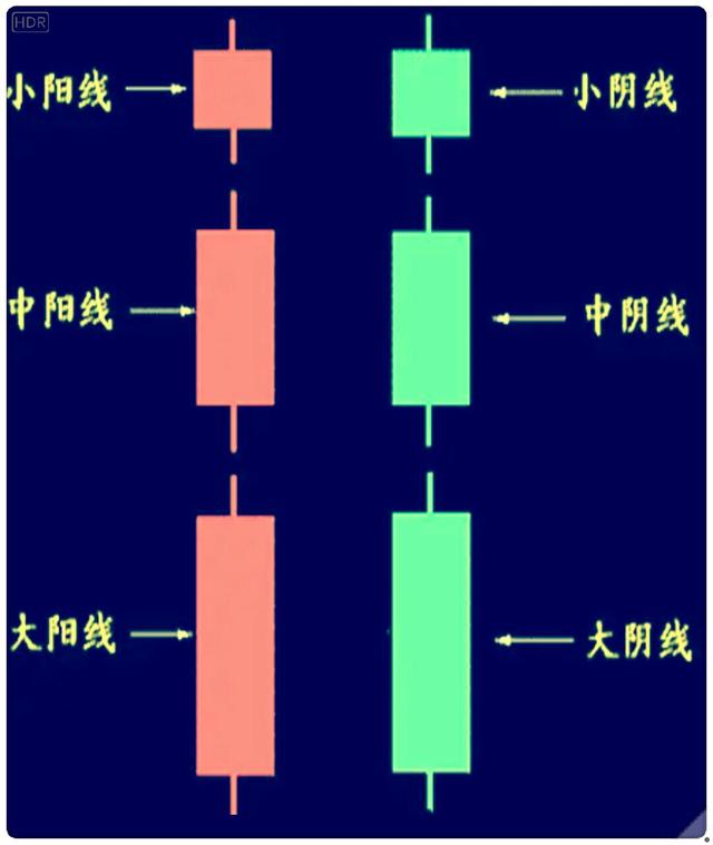 外汇交易多年，从亏损到盈利，我的日内短线交易策略。-3.jpg