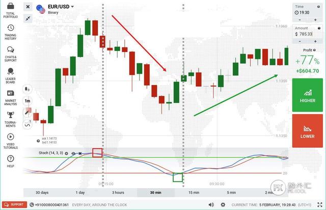 交易10年，下单无数，4条教训让我整个交易生涯受益！-2.jpg