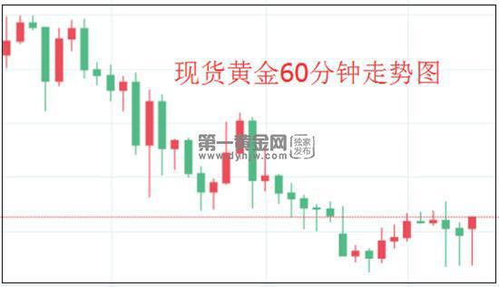 国会两党即将达成新的刺激计划 美元指数再次称王？黄金短期上涨难-1.jpg