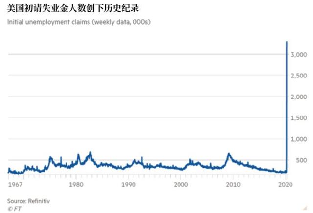 油价崩跌金价也会受影响？三大角度暗示金价恐将出现重大调整-1.jpg