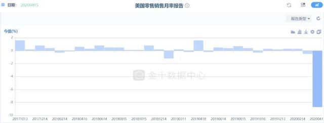 油价崩跌金价也会受影响？三大角度暗示金价恐将出现重大调整-2.jpg