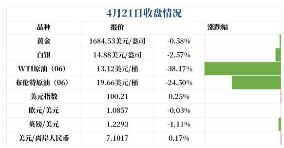 美国新刺激法案横空出世 美元指数王者归来-2.jpg