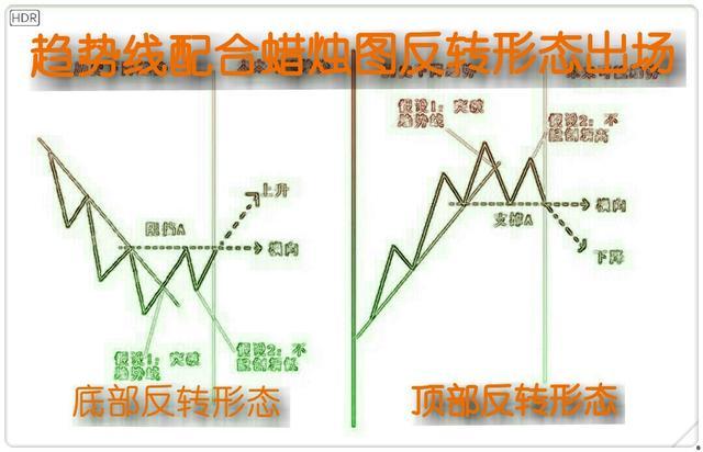 我被虚假平台误入外汇行业，到实现日内交易稳定盈利的经历过程。-10.jpg