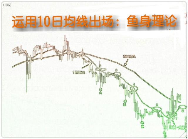 我被虚假平台误入外汇行业，到实现日内交易稳定盈利的经历过程。-13.jpg