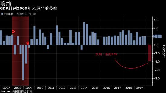 美元指数持续走弱 人民币中间价报7.0704上调6点-5.jpg